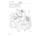 Electrolux EFDC317TIW0 cabinet/drum diagram