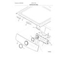 Electrolux EFDC317TIW0 controls/top panel diagram