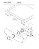 Controls/top panel