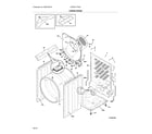 Electrolux EFDE317TIW0 cabinet/drum diagram