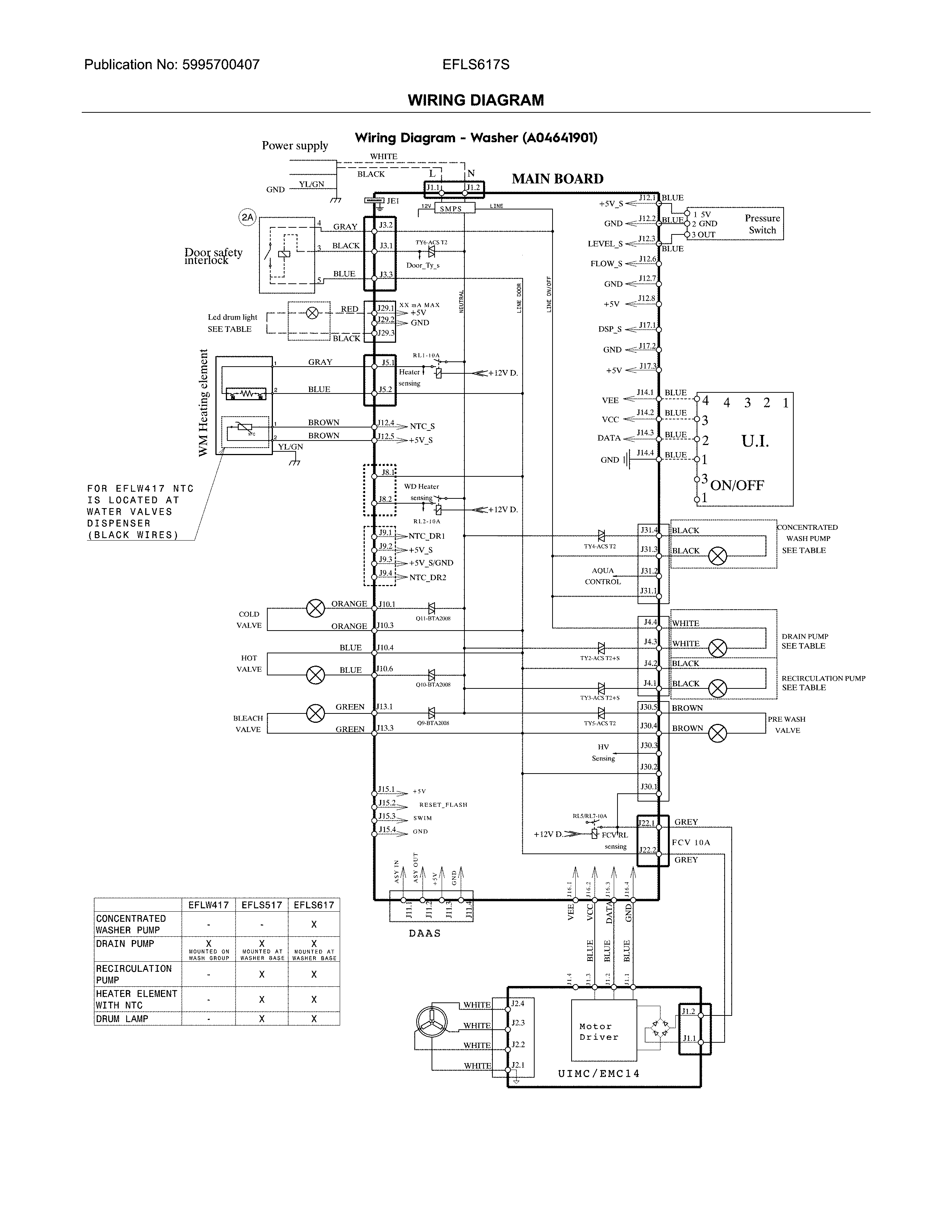 WIRING DIAGRAM