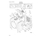Electrolux EFMC417SIW0 cabinet/drum diagram