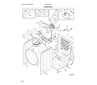 Electrolux EFMG417SIW0 cabinet/drum diagram