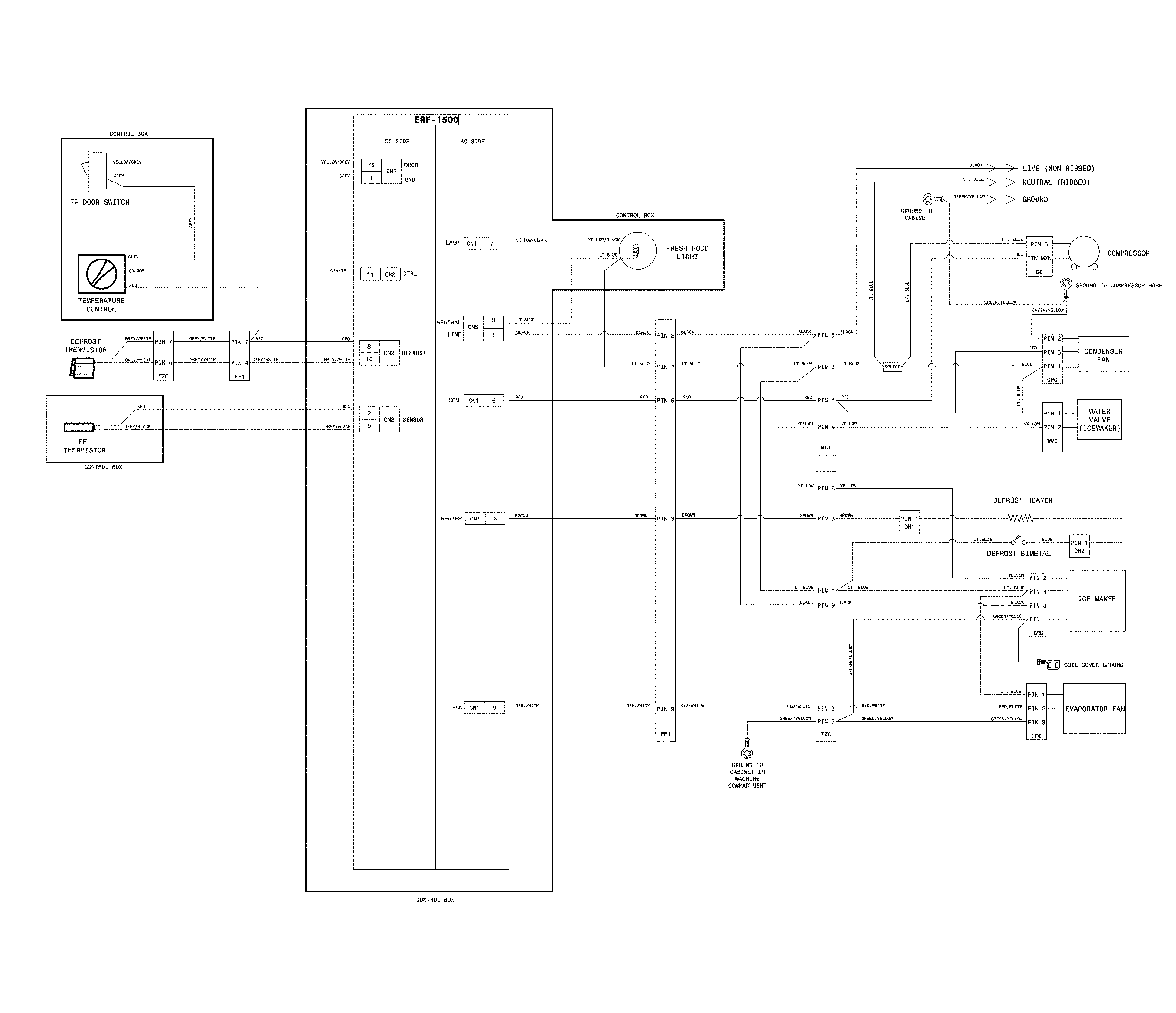 Wiring schematic