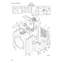 Electrolux EFME517STT0 cabinet/drum diagram
