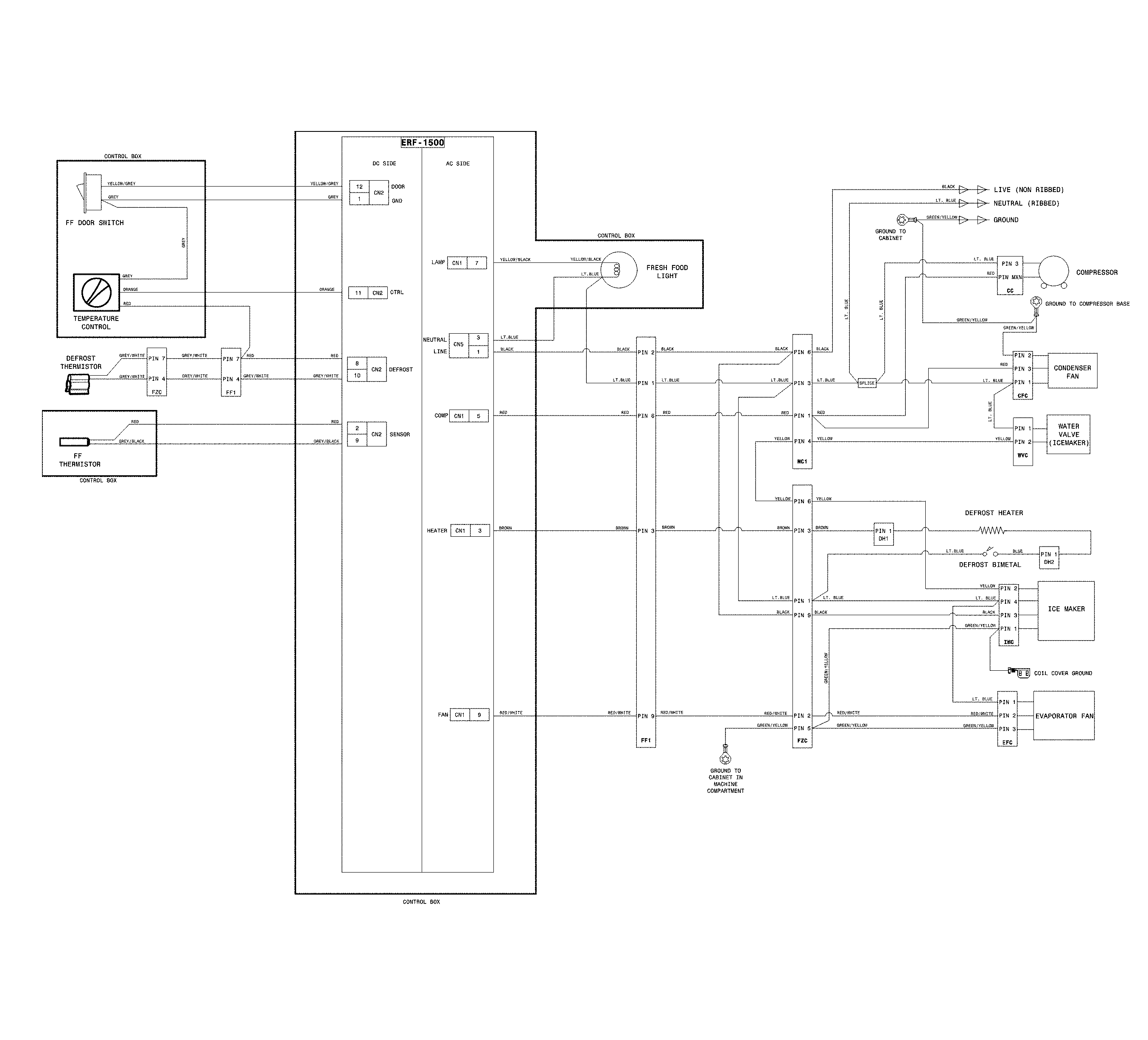 Wiring schematic