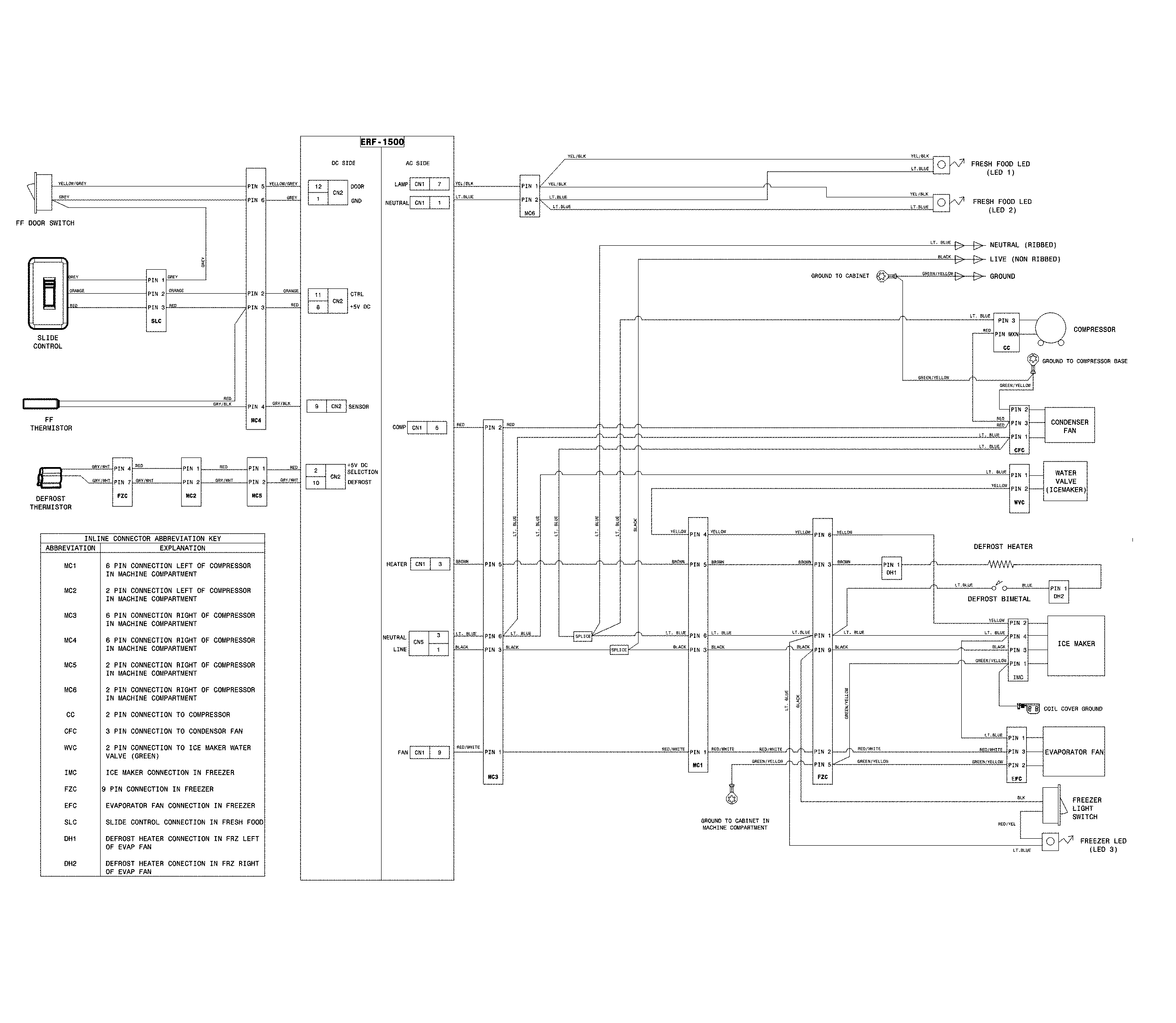 Wiring schematic