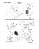 System