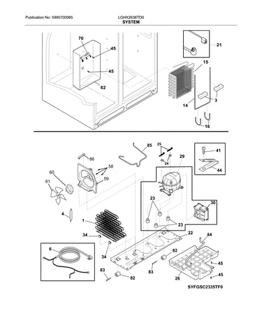 System
