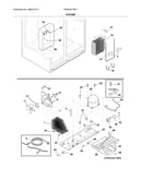 System