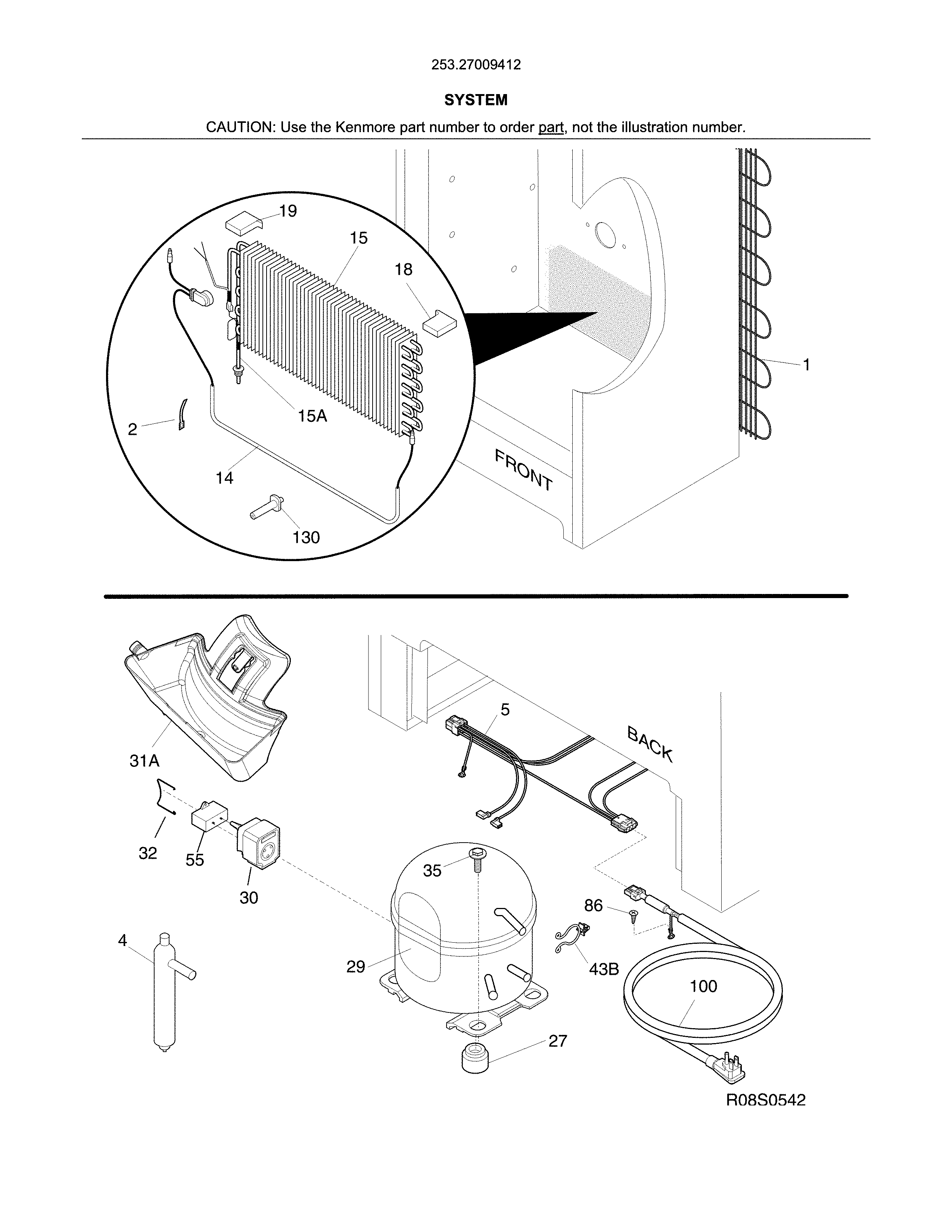 System