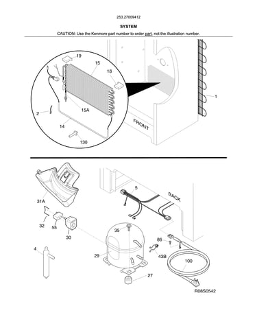 System