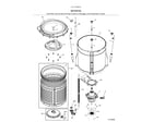 Kenmore 41771722510 motor/tub diagram