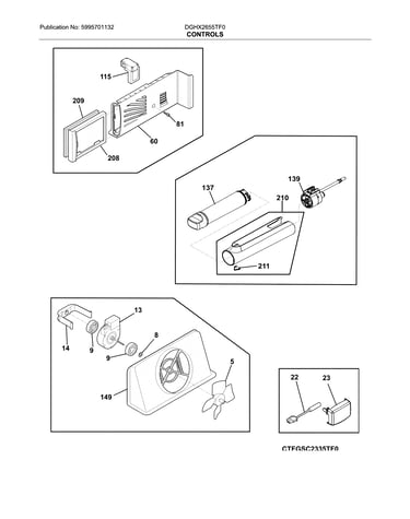 Control