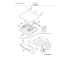 Frigidaire FGEF3036TFD top/drawer diagram