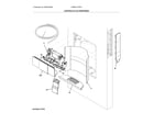 Frigidaire FPBS2777RFD controls & ice dispenser diagram