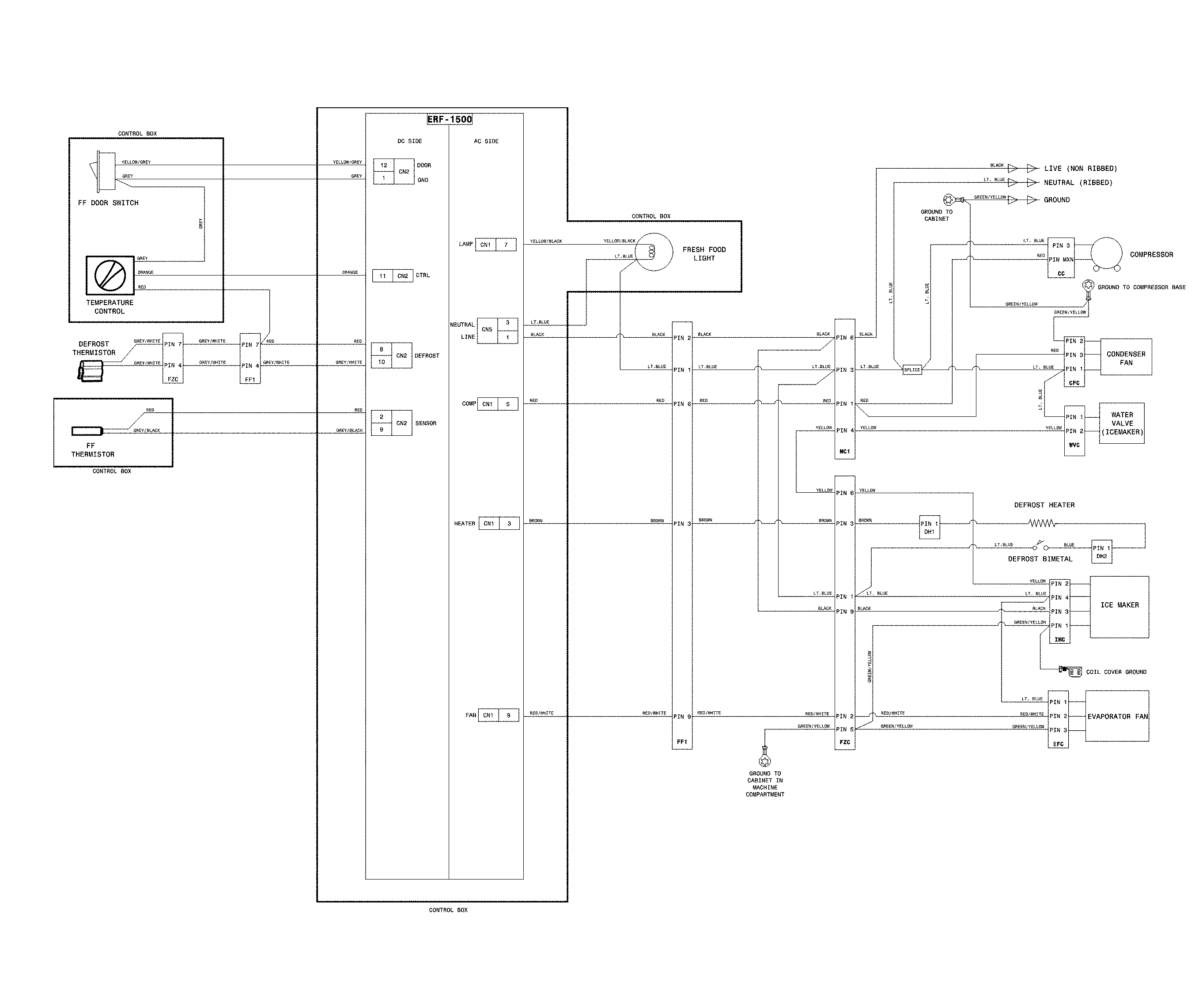 Wiring schematic
