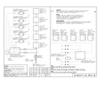 Electrolux EW36GC55PS2 wiring diagram diagram