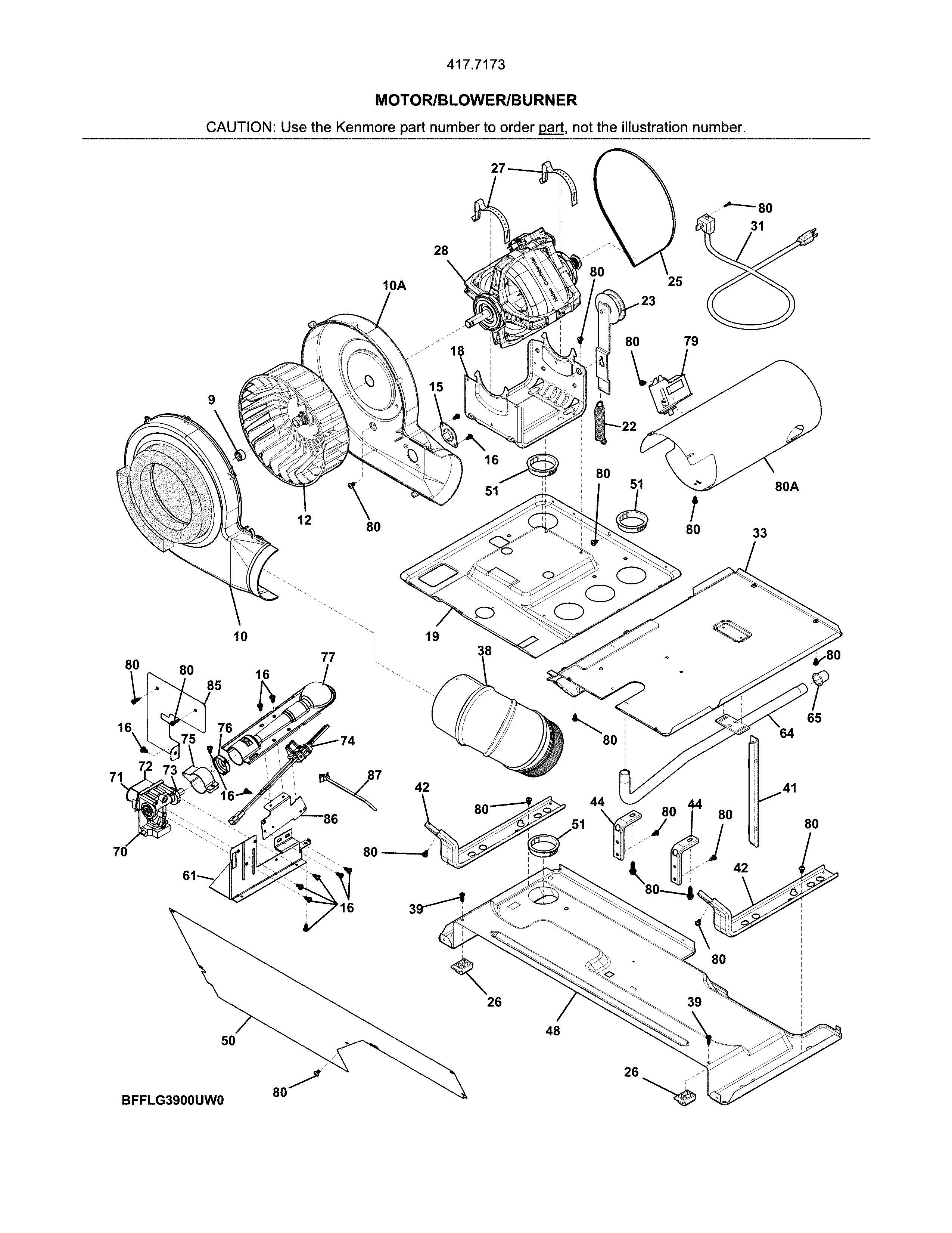 Motor/blower/burner