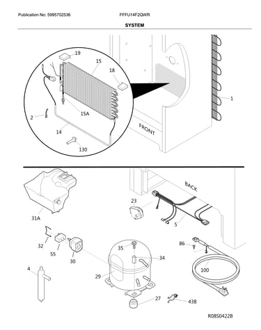 System
