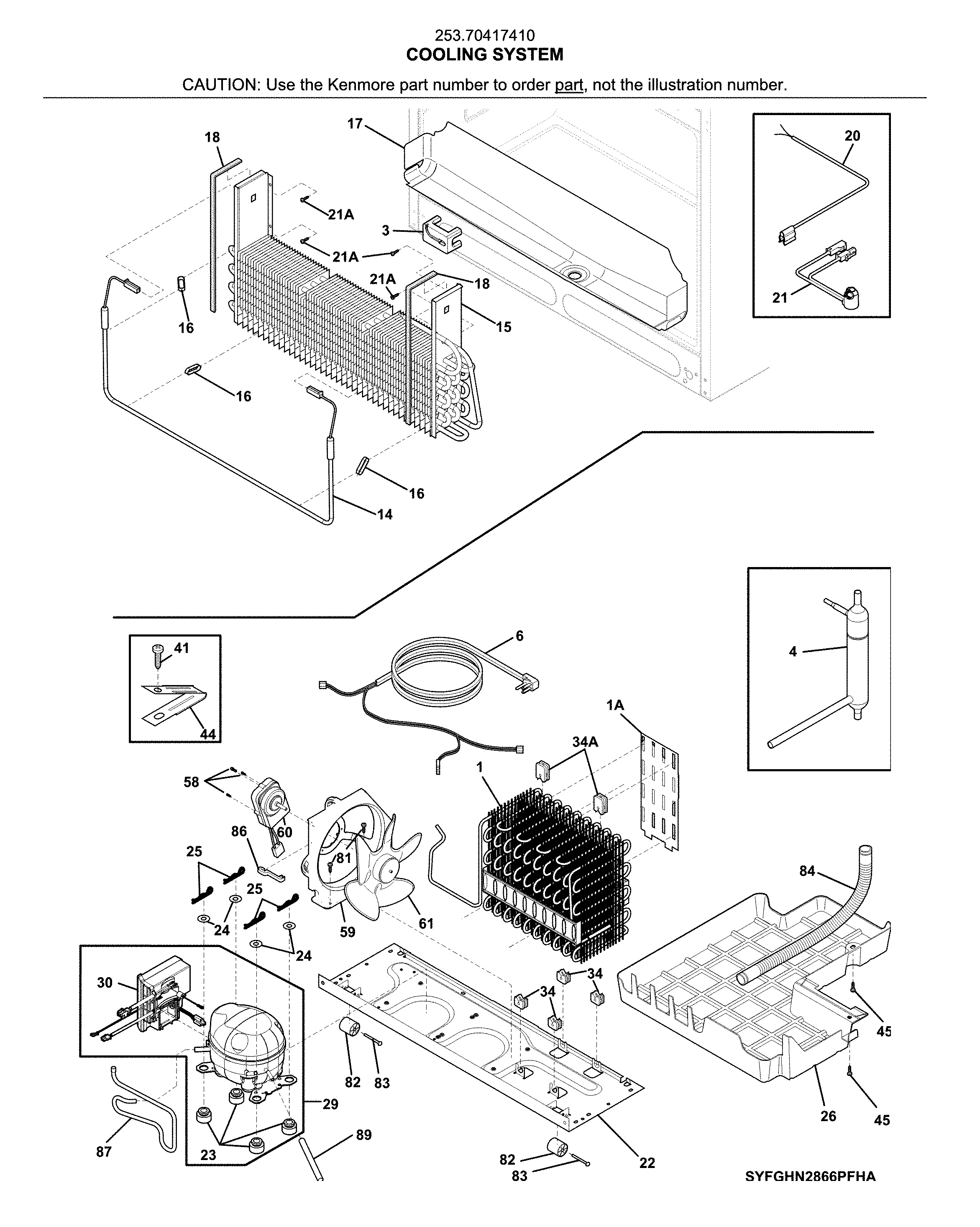 System