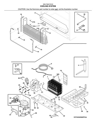 System