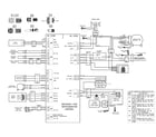 Frigidaire FPBC2277RF7 wiring diagram diagram