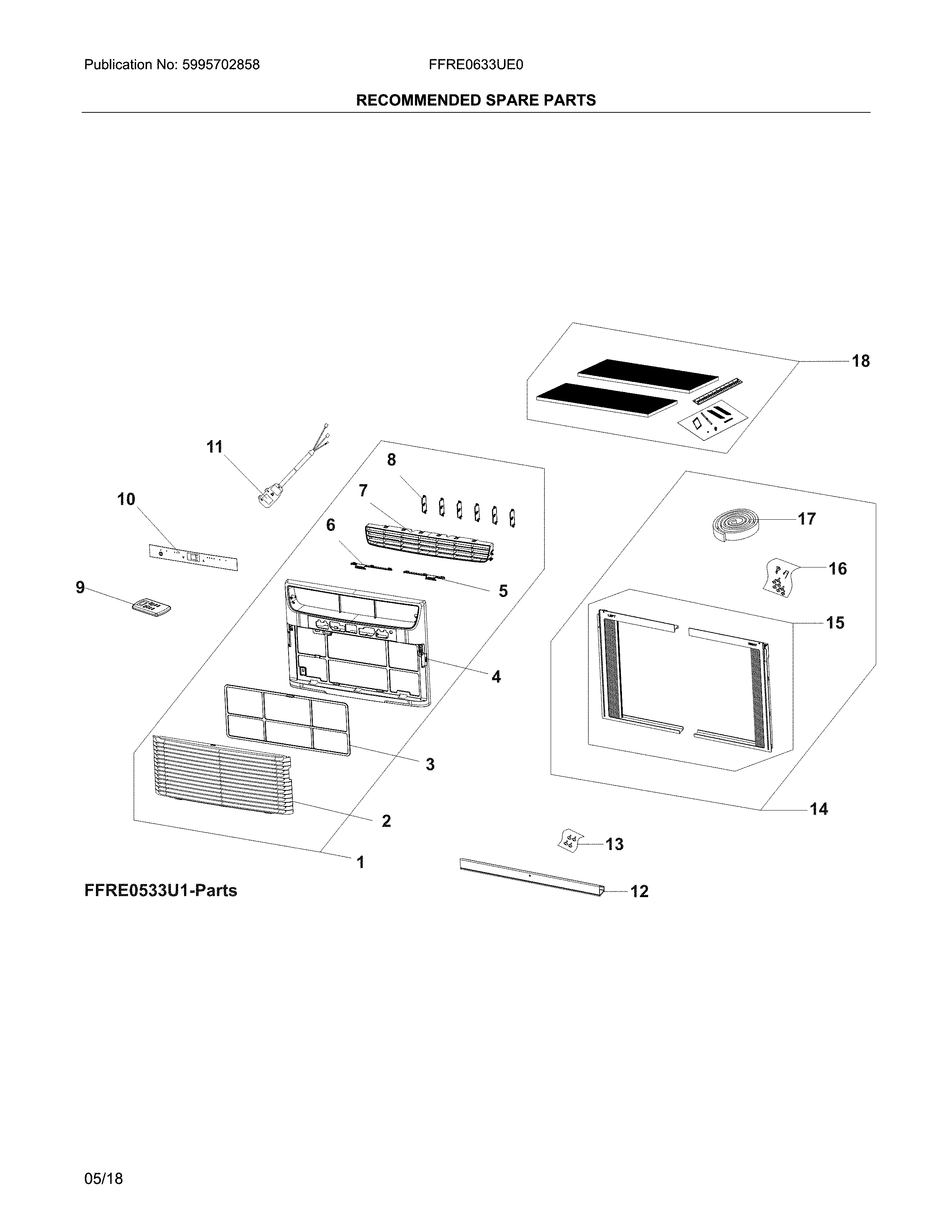 Recommended spare parts