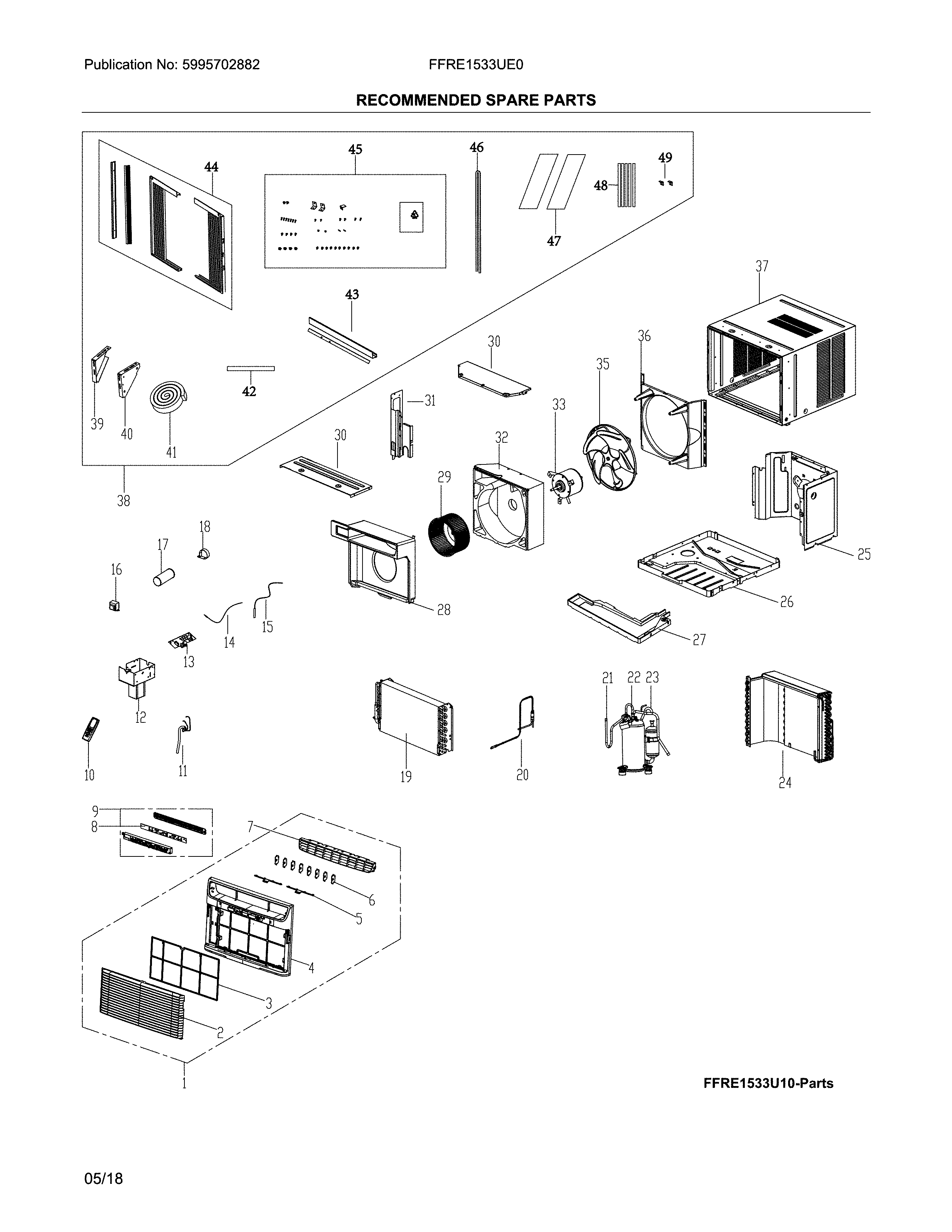 Recommended spare parts