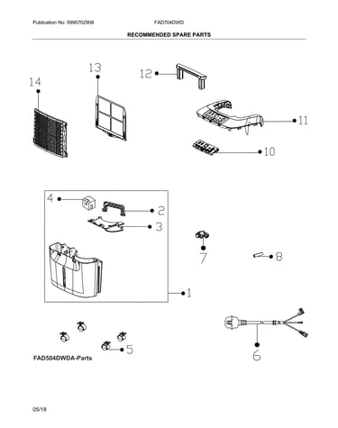 Recommended spare parts
