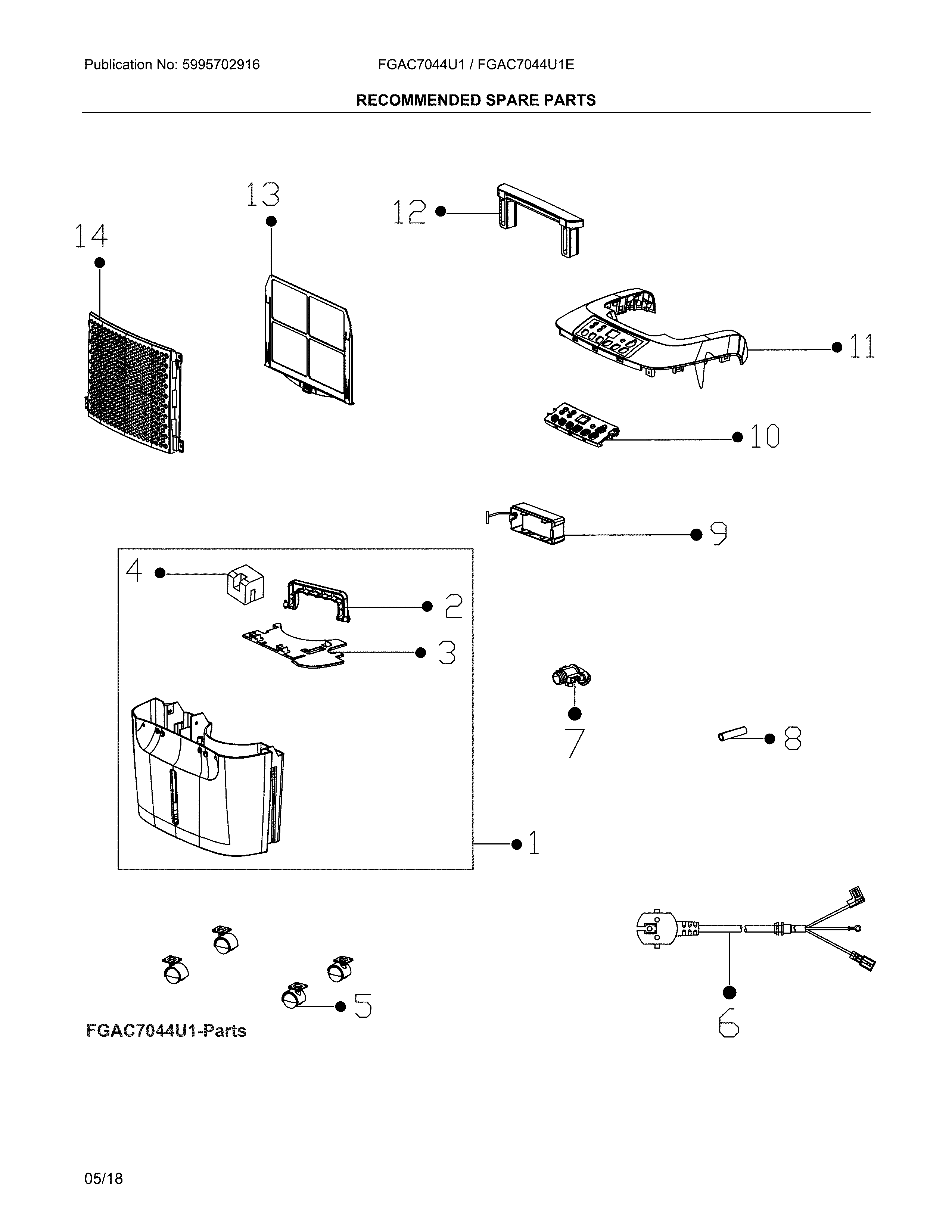Recommended spare parts