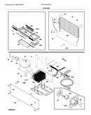System