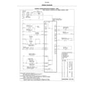 Kenmore 79049612316 wiring diagram diagram