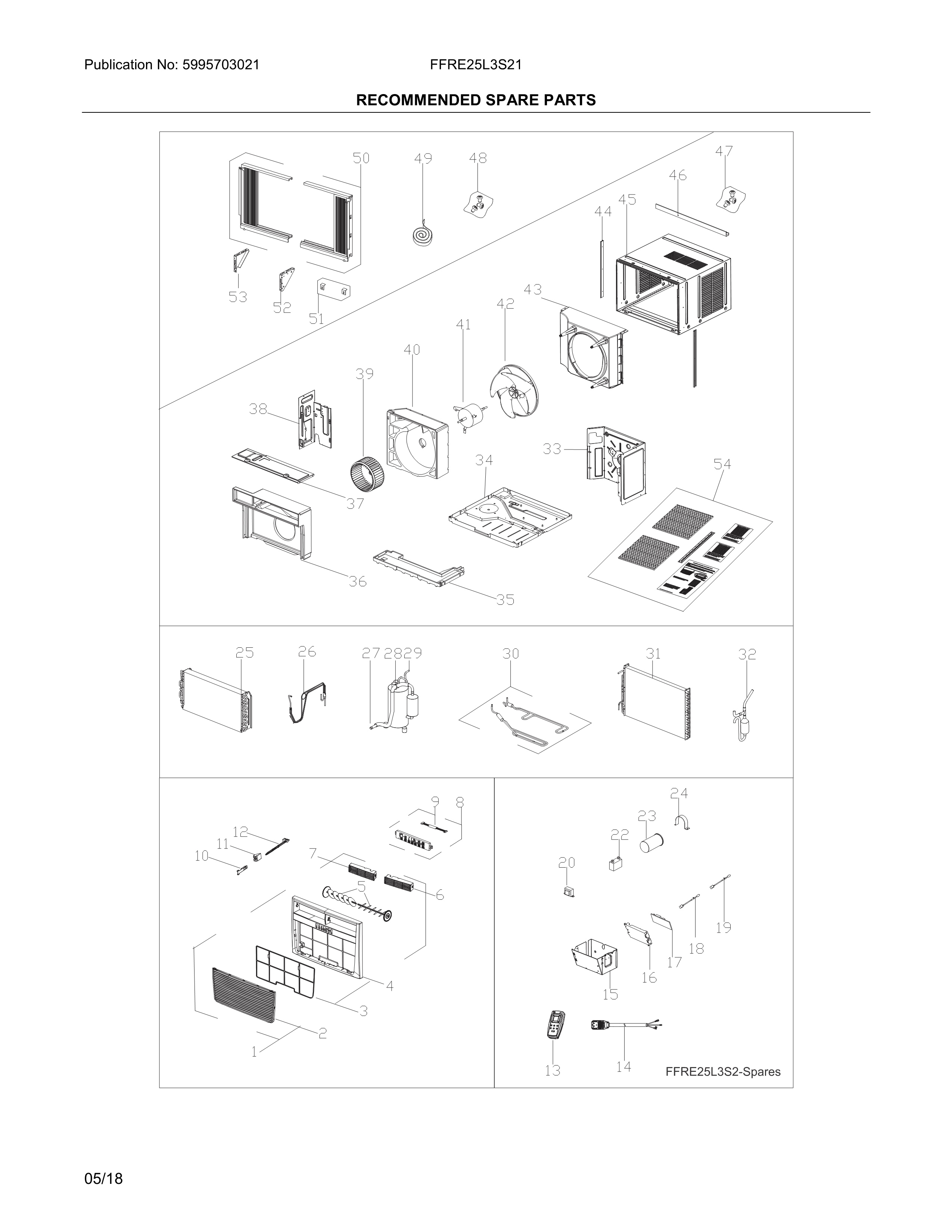 Recommended spare parts