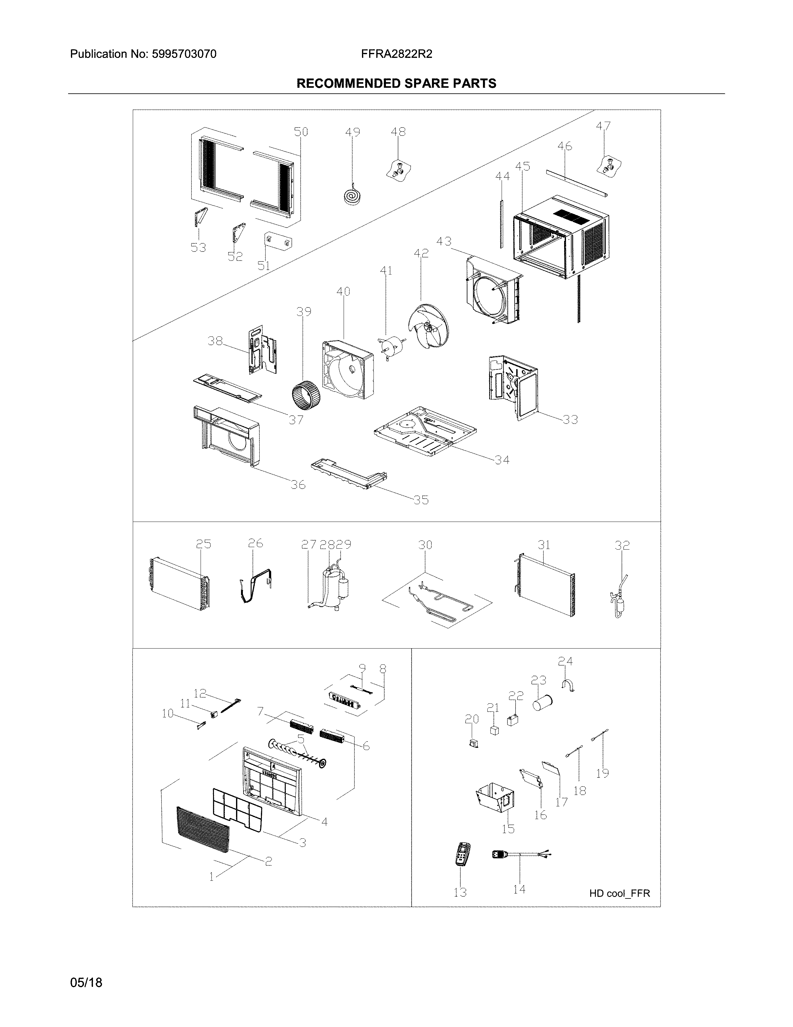 Recommended spare parts