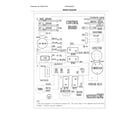 Frigidaire FFRH1822R21 wiring diagram diagram