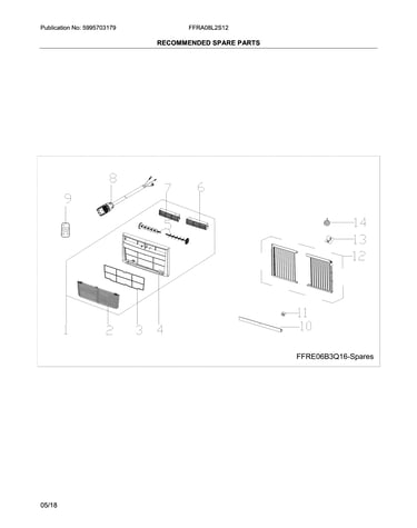 Recommended spare parts