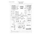 Frigidaire FFRS1022R1A1 wiring diagram diagram