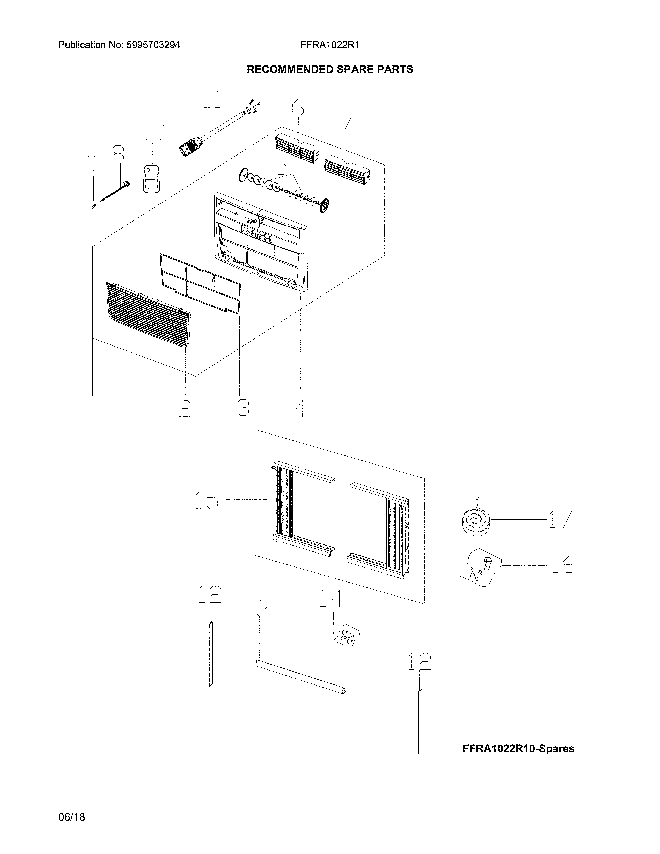 Recommended spare parts