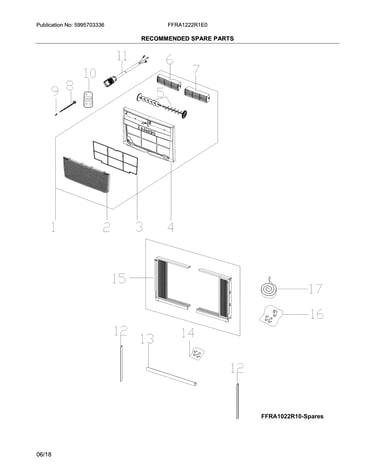 Recommended spare parts