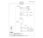 Frigidaire FPGH3077RFF wiring diagram diagram
