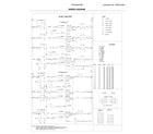 Frigidaire FFED3026TSB wiring diagram diagram