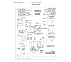 Frigidaire FFTA1033S22 wiring diagram diagram