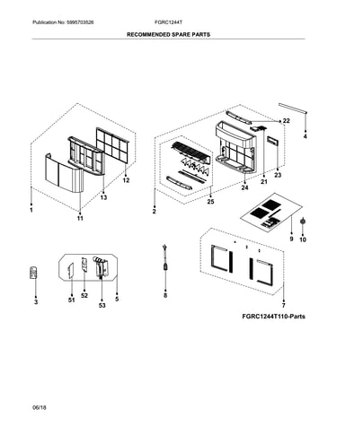 Recommended spare parts