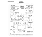 Frigidaire FFTA1422R22 wiring diagram diagram