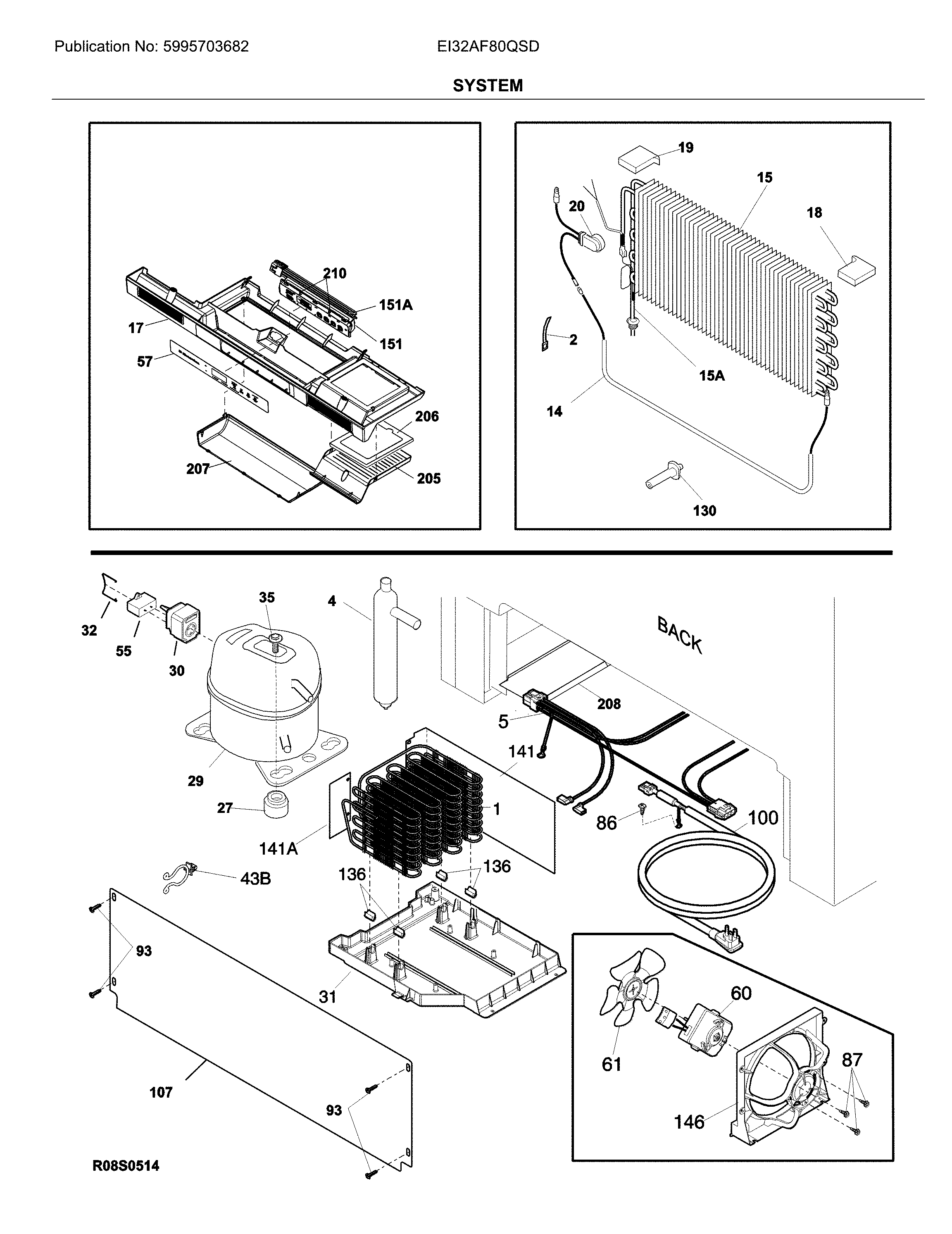 System