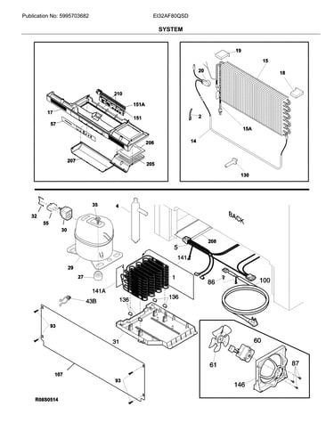 System