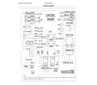 Frigidaire FFRE1833S2E0 wiring diagram diagram