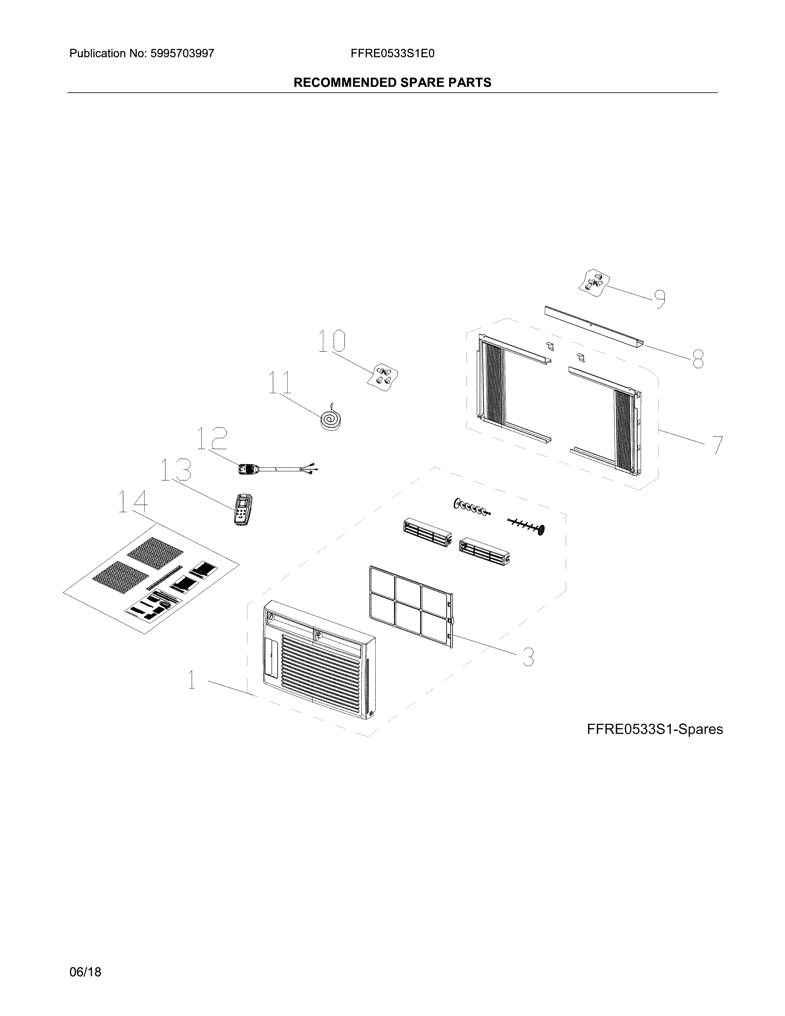Recomendeed spare parts