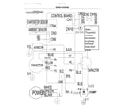 Frigidaire FGRC0844U100 wiring diagram diagram